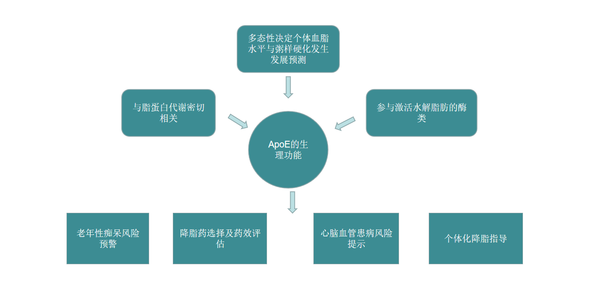 1684736460939382.png image.png